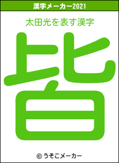 太田光の2021年の漢字メーカー結果