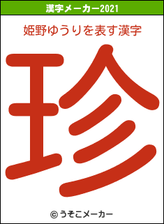 姫野ゆうりの2021年の漢字メーカー結果