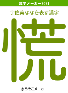 宇佐美ななの2021年の漢字メーカー結果