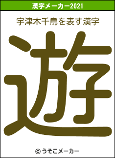 宇津木千鳥の2021年の漢字メーカー結果