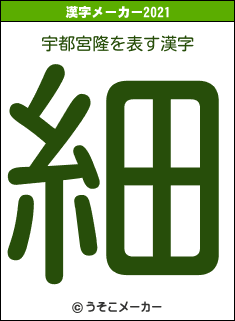 宇都宮隆の2021年の漢字メーカー結果