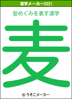安めぐみの2021年の漢字メーカー結果