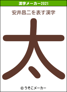 安井昌二の2021年の漢字メーカー結果