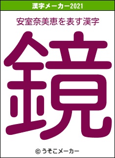 安室奈美恵の2021年の漢字メーカー結果
