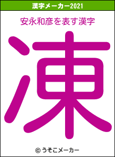安永和彦の2021年の漢字メーカー結果