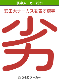 安田大サーカスの2021年の漢字メーカー結果