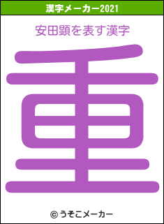 安田顕の2021年の漢字メーカー結果