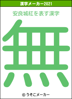 安良城紅の2021年の漢字メーカー結果