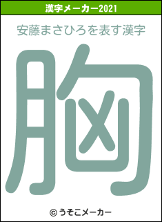 安藤まさひろの2021年の漢字メーカー結果