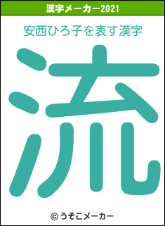 安西ひろ子の2021年の漢字メーカー結果
