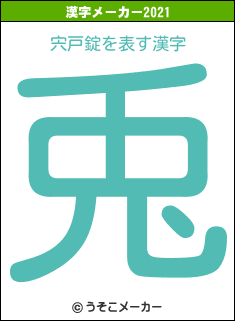宍戸錠の2021年の漢字メーカー結果