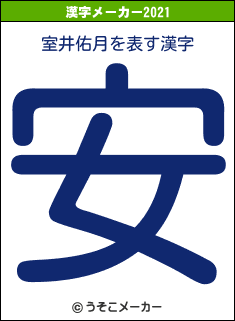 室井佑月の2021年の漢字メーカー結果