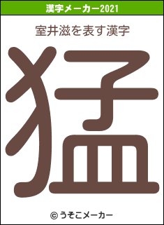 室井滋の2021年の漢字メーカー結果