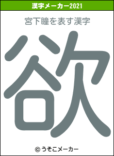 宮下瞳の2021年の漢字メーカー結果