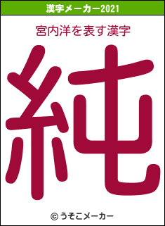 宮内洋の2021年の漢字メーカー結果