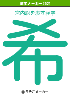 宮内聡の2021年の漢字メーカー結果