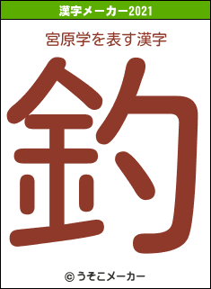 宮原学の2021年の漢字メーカー結果