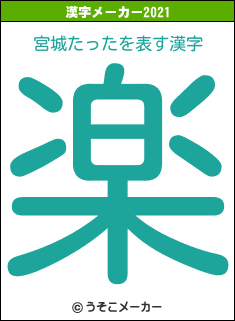 宮城たったの2021年の漢字メーカー結果