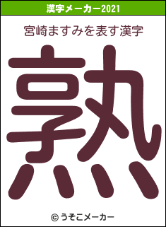 宮崎ますみの2021年の漢字メーカー結果