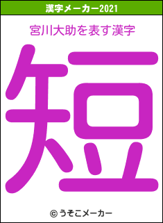 宮川大助の2021年の漢字メーカー結果