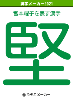 宮本耀子の2021年の漢字メーカー結果