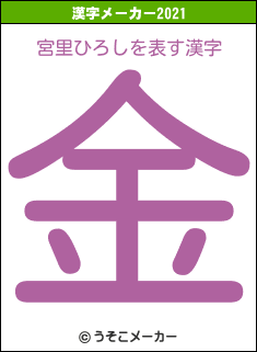 宮里ひろしの2021年の漢字メーカー結果