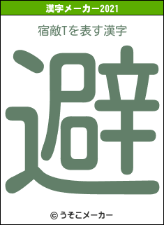 宿敵Tの2021年の漢字メーカー結果