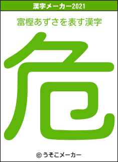 富樫あずさの2021年の漢字メーカー結果