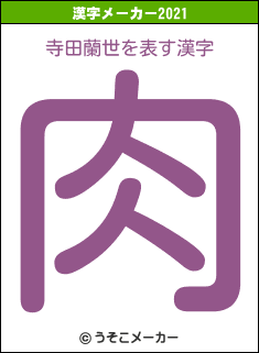 寺田蘭世の2021年の漢字メーカー結果