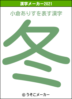 小倉ありすの2021年の漢字メーカー結果