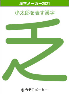 小太郎の2021年の漢字メーカー結果