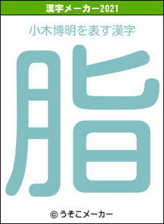 小木博明の2021年の漢字メーカー結果