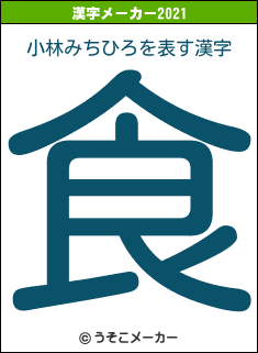 小林みちひろの2021年の漢字メーカー結果