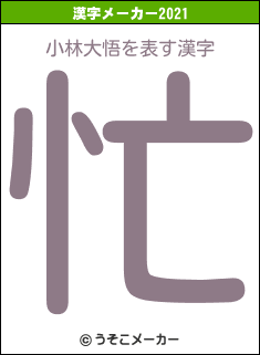 小林大悟の2021年の漢字メーカー結果