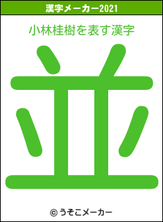 小林桂樹の2021年の漢字メーカー結果