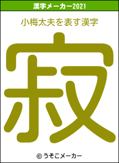 小梅太夫の2021年の漢字メーカー結果