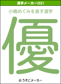小橋めぐみの2021年の漢字メーカー結果