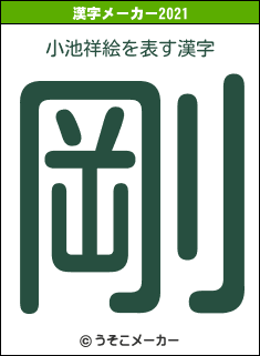 小池祥絵の2021年の漢字メーカー結果