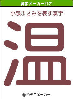 小泉まさみの2021年の漢字メーカー結果