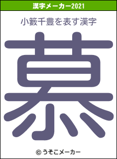 小籔千豊の2021年の漢字メーカー結果