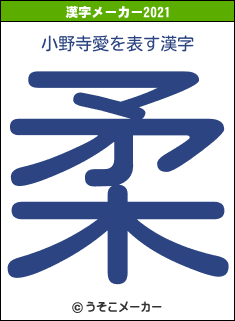 小野寺愛の2021年の漢字メーカー結果