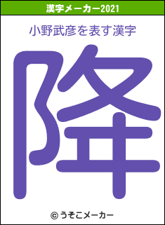 小野武彦の2021年の漢字メーカー結果