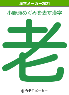 小野瀬めぐみの2021年の漢字メーカー結果