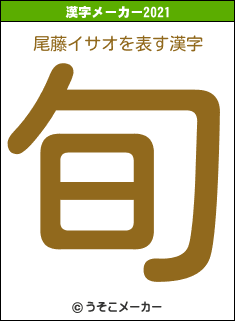 尾藤イサオの2021年の漢字メーカー結果