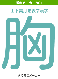 山下美月の2021年の漢字メーカー結果