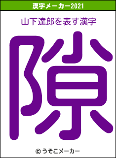 山下達郎の2021年の漢字メーカー結果