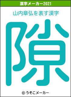 山内章弘の2021年の漢字メーカー結果