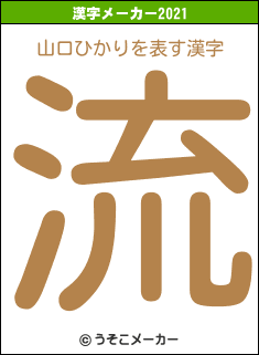 山口ひかりの2021年の漢字メーカー結果