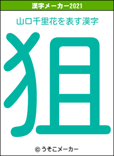 山口千里花の2021年の漢字メーカー結果