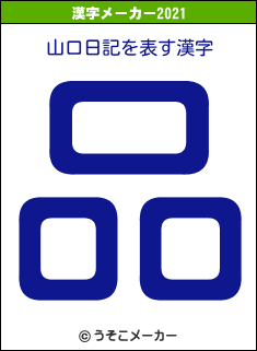 山口日記の2021年の漢字メーカー結果